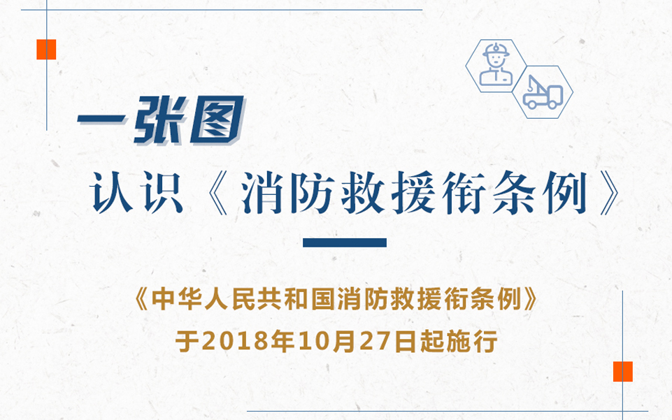 《中华人民共和国消防救援衔条例》正式颁布实施