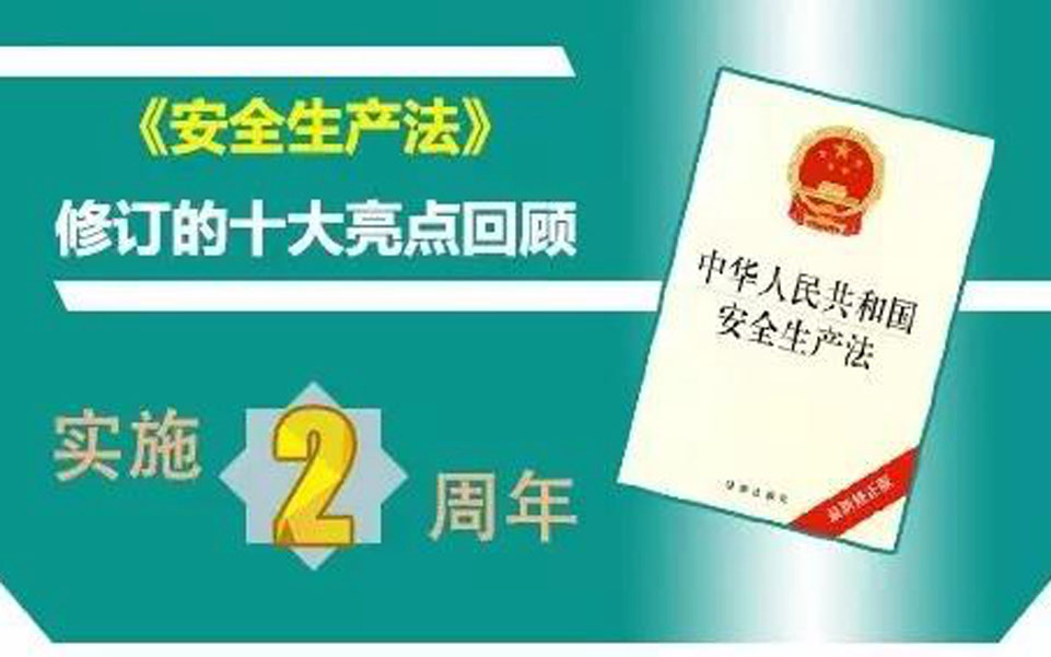 我国《新安全法》实施两周年！